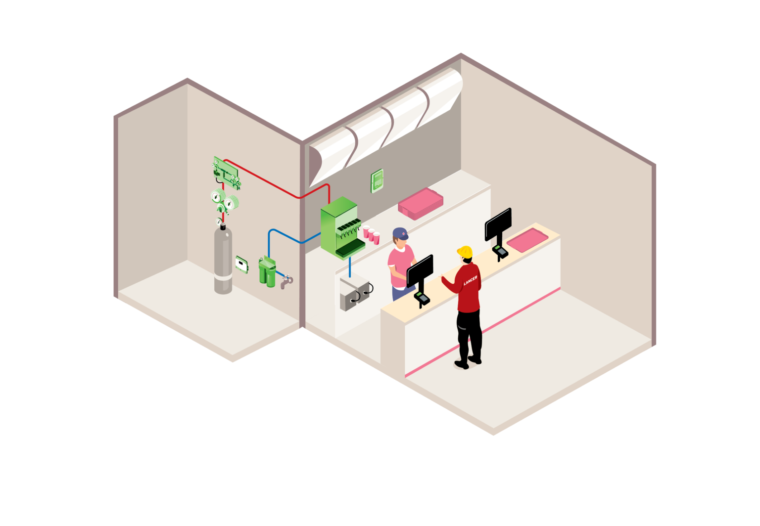 Soft Drink Dispensing Buying Guide Lancer Worldwide